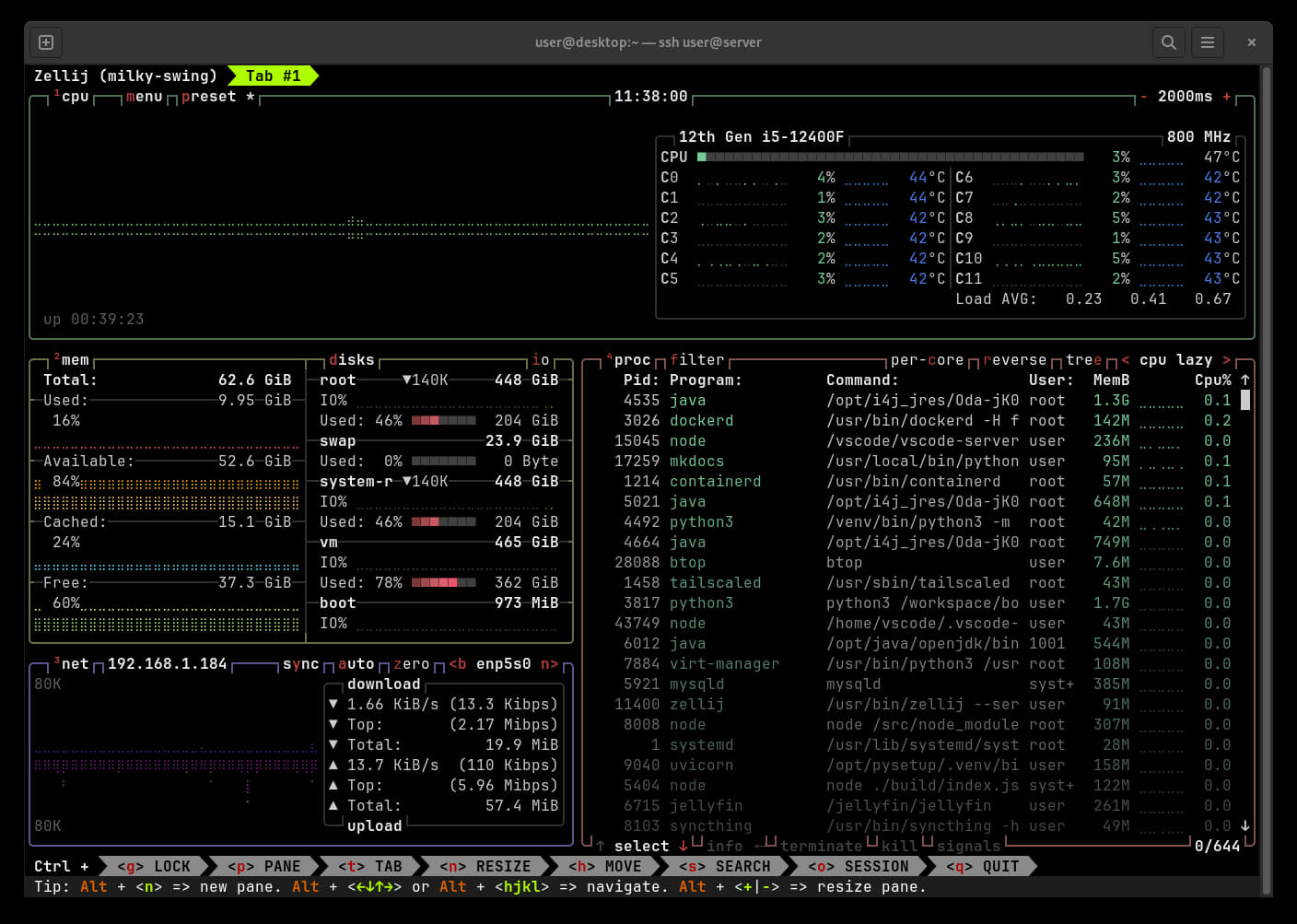 System Monitoring with btop